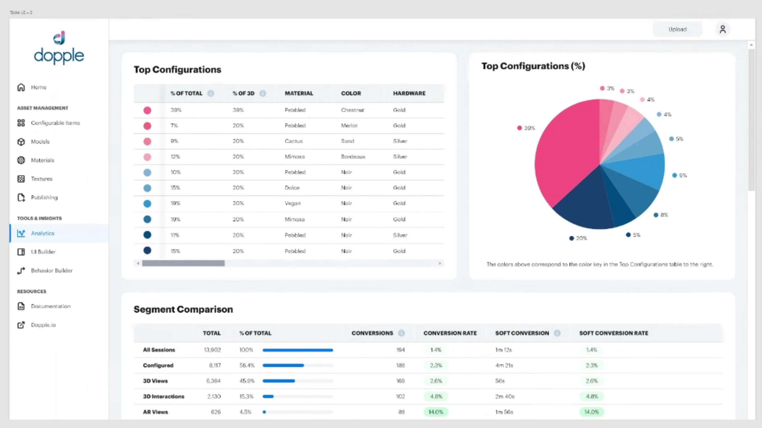 Dopple-Blog-How-3D-Analytics-Works-Images-1