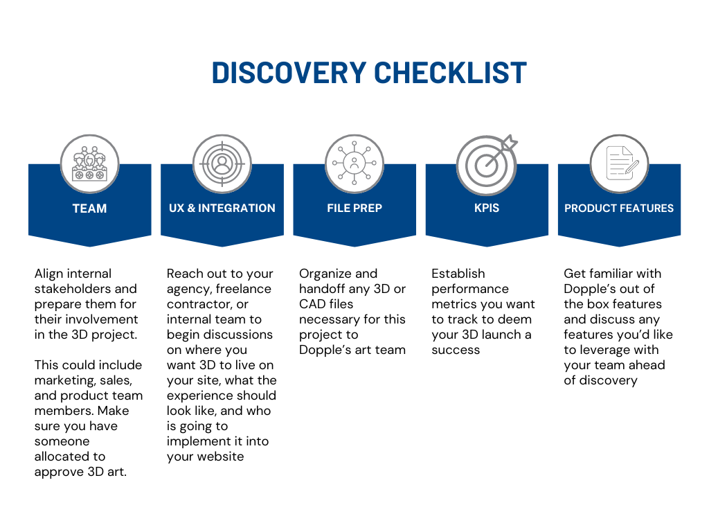 Multicolor corporate marketing and business strategy chart graphic (1)